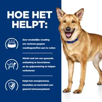 Hill's prescription diet canine i/d digestive care 16 kg Hondenvoer - afbeelding 3