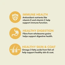 Acana dog classics prairie poultry 14,5 kg Hondenvoer - afbeelding 5