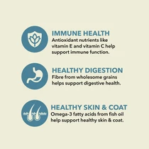 Acana dog classics wild coast 9,7 kg Hondenvoer - afbeelding 5