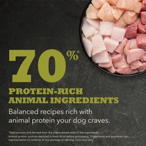 Acana dog highest proteïn grasslands 11,4 kg Hondenvoer - afbeelding 4