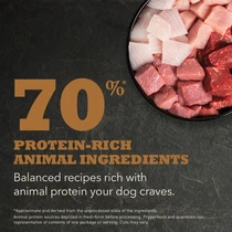 Acana dog highest proteïn ranchlands 11,4 kg Hondenvoer - afbeelding 4