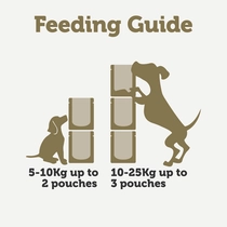 Applaws taste toppers kippenborst met witte bonen in gravy 85 gram - afbeelding 4
