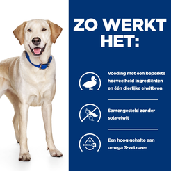 Hill's prescription diet canine d/d duck&rice food sensitivities care 12 kg Hond - afbeelding 4