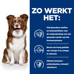 Hill's prescription diet canine derm defence 12 kg Hondenvoer - afbeelding 4