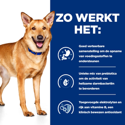 Hill's prescription diet canine i/d digestive care 12 kg Hondenvoer - afbeelding 4