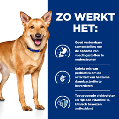 Hill's prescription diet canine i/d digestive care blik 360 gram Hondenvoer - afbeelding 5