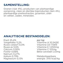 Hill's prescription diet canine metabolic weight loss&maintenance lam 12 kg Hon - afbeelding 6