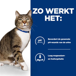 Hill's prescription diet feline s/d urinary care kip 1,5 kg Kattenvoer - afbeelding 5