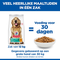 Hill's science plan canine adult perfect weight large breed 12 kg Hondenvoer - afbeelding 5