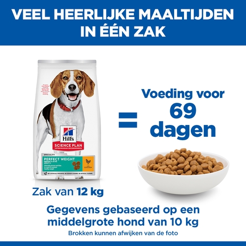 Hill's science plan canine adult perfect weight medium breed 12 kg Hondenvoer - afbeelding 5