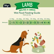 Naturediet feel good lamb 390 gram - afbeelding 3