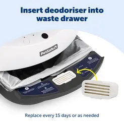 Petsafe ScoopFree SmartSpin deodorizer 2-pack - afbeelding 4