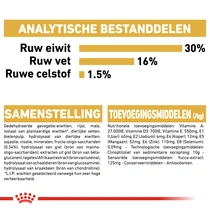 Royal Canin dachshund puppy 1,5 kg - afbeelding 4