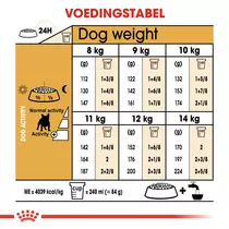 Royal Canin french bulldog adult 3 kg Hondenvoer - afbeelding 3
