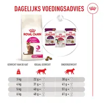 Royal Canin fussy exigent 10 kg + 2 kg gratis - afbeelding 3