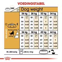 Royal Canin german shepherd adult 11 kg Hondenvoer - afbeelding 3