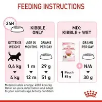 Royal Canin kitten 10 kg Kattenvoer - afbeelding 3