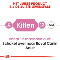 Royal Canin kitten 2 kg Kattenvoer - afbeelding 3