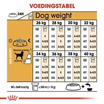 Royal Canin labrador adult 12 kg Hondenvoer - afbeelding 3
