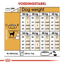 Royal Canin labrador retriever adult 12 kg Hondenvoer - afbeelding 3