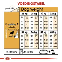 Royal Canin labrador retriever sterilised 12 kg Hondenvoer - afbeelding 3