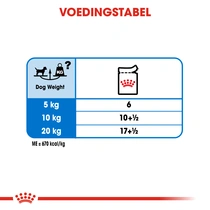 Royal canin light weight care wet 12x85gr. Hondenvoer - afbeelding 4