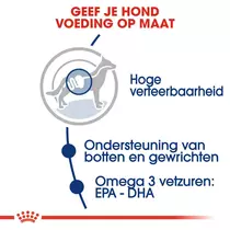 Royal Canin maxi adult 15 kg + 3 kg gratis hondenvoer - afbeelding 4