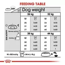 Royal Canin maxi dental care 9 kg Hondenvoer - afbeelding 3