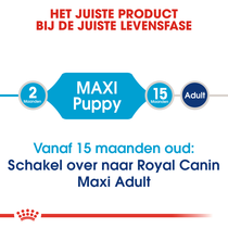 Royal Canin maxi puppy 15 kg Hondenvoer - afbeelding 5