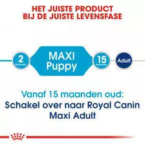 Royal Canin maxi puppy 4 kg Hondenvoer - afbeelding 4