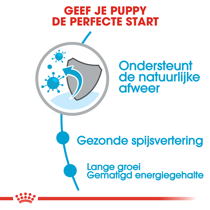 Royal Canin maxi puppy 4 kg Hondenvoer - afbeelding 3