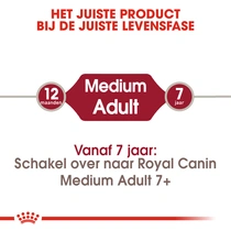 Royal Canin medium adult 15 kg + 3 kg gratis bonusbag - afbeelding 6