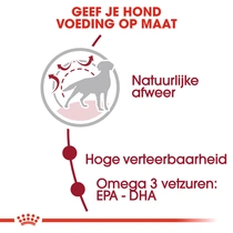 Royal Canin medium adult 15 kg + 3 kg gratis bonusbag - afbeelding 7