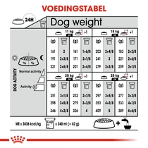 Royal Canin medium light weight care 12 kg Hondenvoer - afbeelding 4