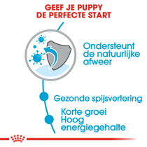 Royal Canin medium puppy 4 kg Hondenvoer - afbeelding 3