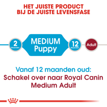 Royal Canin medium puppy 4 kg Hondenvoer - afbeelding 4