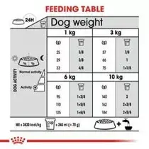 Royal Canin mini dental care 8 kg Hondenvoer - afbeelding 4