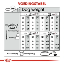 Royal Canin mini exigent 3 kg Hondenvoer - afbeelding 4