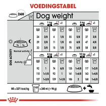 Royal Canin mini light weight care 3 kg Hondenvoer - afbeelding 4