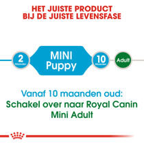 Royal Canin mini puppy 4 kg Hondenvoer - afbeelding 3