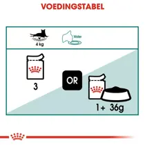 Royal Canin mp instinctive 7+ in gravy 12x85 gr Kattenvoer - afbeelding 5