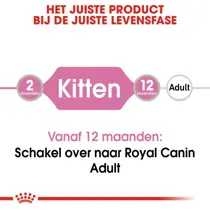 Royal Canin kitten instinctive 12x85 gr Kattenvoer - afbeelding 4