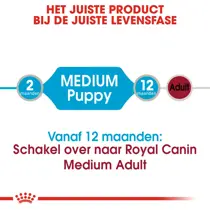 Royal canin mp medium puppy wet 10x140 gram Hondenvoer - afbeelding 2