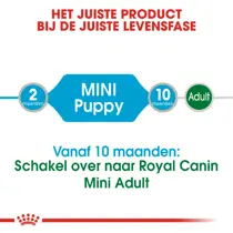 Royal canin mp mini puppy wet 12x85 gram Hondenvoer - afbeelding 2