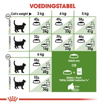 Royal Canin outdoor 7+ active life 10 kg Kattenvoer - afbeelding 5