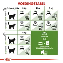 Royal Canin outdoor 7+ active life 2 kg Kattenvoer - afbeelding 5