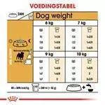 Royal Canin pug ( mopshond) adult 3 kg Hondenvoer - afbeelding 5