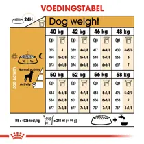 Royal Canin rottweiler adult 12 kg Hondenvoer - afbeelding 3