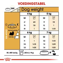 Royal Canin shih tzu adult 1,5 kg Hondenvoer - afbeelding 3