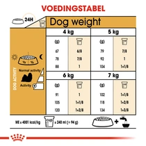 Royal Canin shih tzu adult 7,5 kg Hondenvoer - afbeelding 3